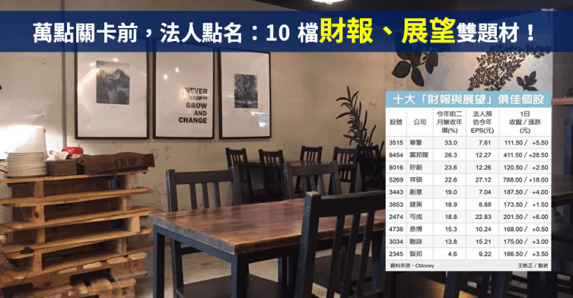 【籌碼K晨報】法人點名：10 檔「財報、展望」雙題材，今年最多賺 2 個股本以上！
