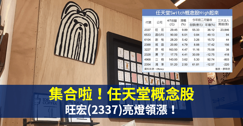 【籌碼K晨報】新品上市＋疫情助漲... Switch 搶到缺貨，8 檔「任天堂概念股」發威！