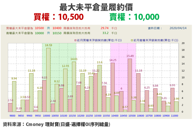 【籌碼K晨報】宅經濟發酵，「華為、iPhone」接連推新機！法人瞄準『14 檔新機概念股』