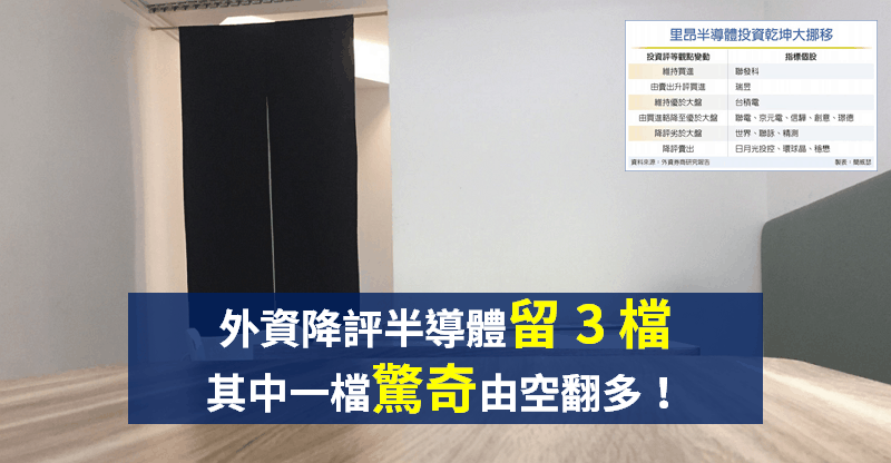 【籌碼K晨報】半導體訂單面臨下修，外資大舉降評只留 3 檔...其中一檔『由空翻多』！