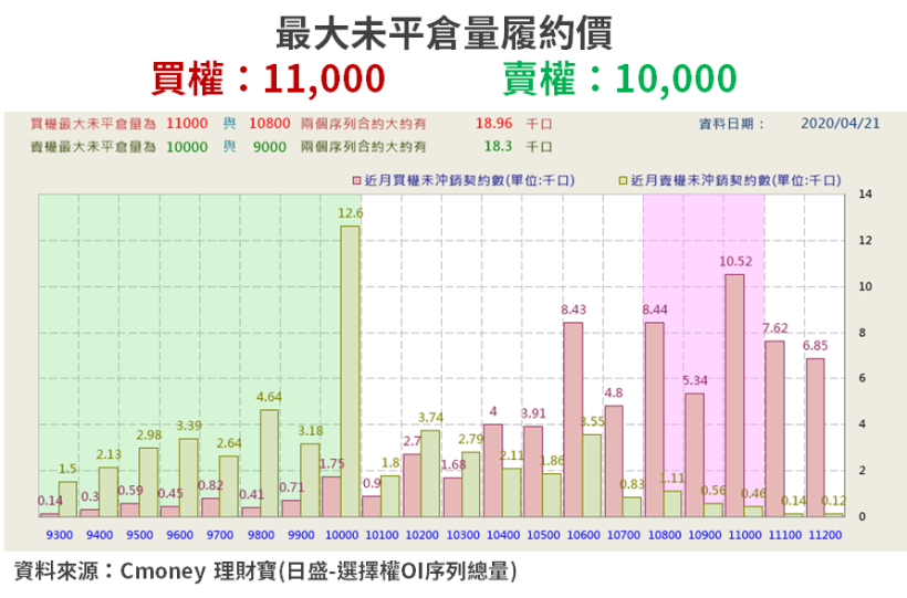 【籌碼K晨報】油價跌不完...疫情再釀恐慌，12 檔「防疫股」成資金避風港！