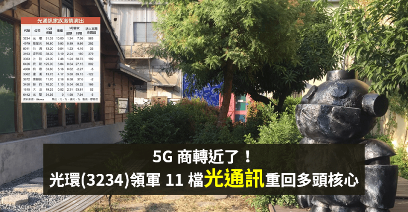 【籌碼K晨報】陸續獲「架設許可」，5G 商轉近了...11 檔『光通訊』重返多頭領軍！