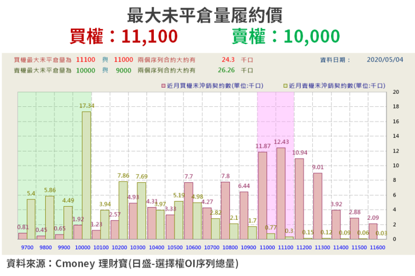 【籌碼K晨報】股利不如預期，華新科(2492)配息率 4 成輸同業，全年獲利恐遭下修...