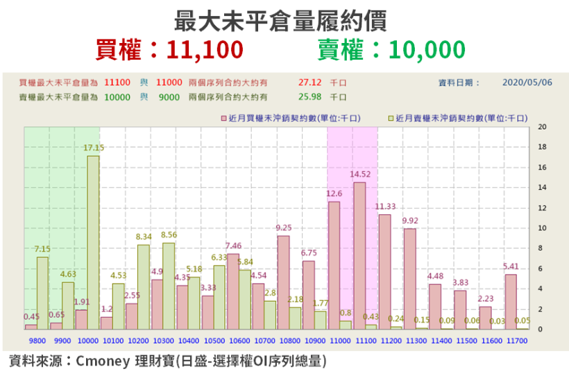 【籌碼K晨報】中國 6/1 新規加速「去美化」，正面衝擊高通、蘋果，2 台廠反坐享『轉單效應』！