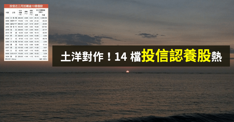 【籌碼K晨報】5 月外資續賣千億，14 檔「投信認養股」買氣旺！迎 Q2 作帳行情...