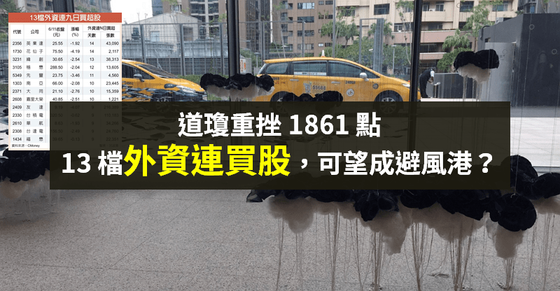【籌碼K晨報】Fed 看壞經濟，道瓊重挫 1861 點！「13 檔外資連買股」可望成避風港？