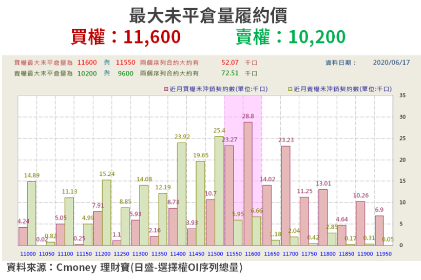【籌碼K晨報】LED市況差！晶電(2448)連 6 季虧損...「今天停牌」擬傳合併