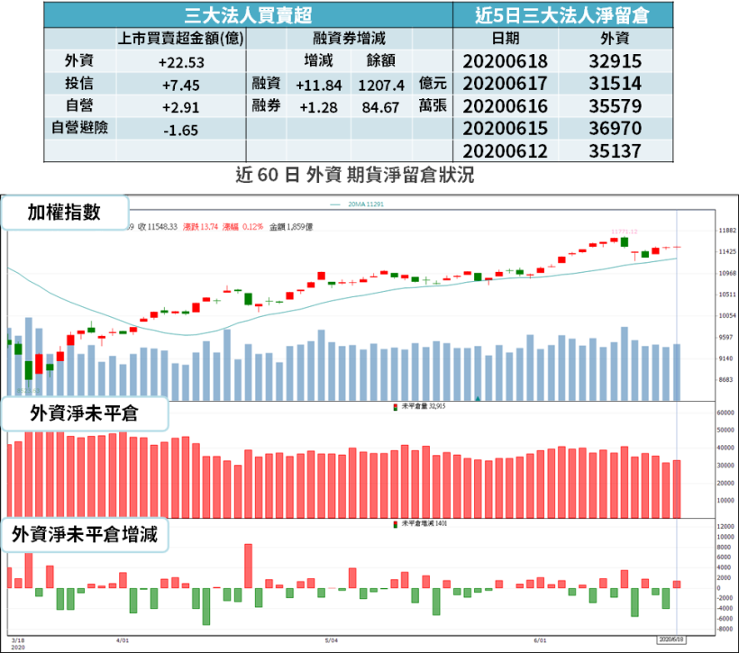 【籌碼K晨報】7 年訴訟終落幕！廣明、惠普和解：財務正常運作，和解金保密...