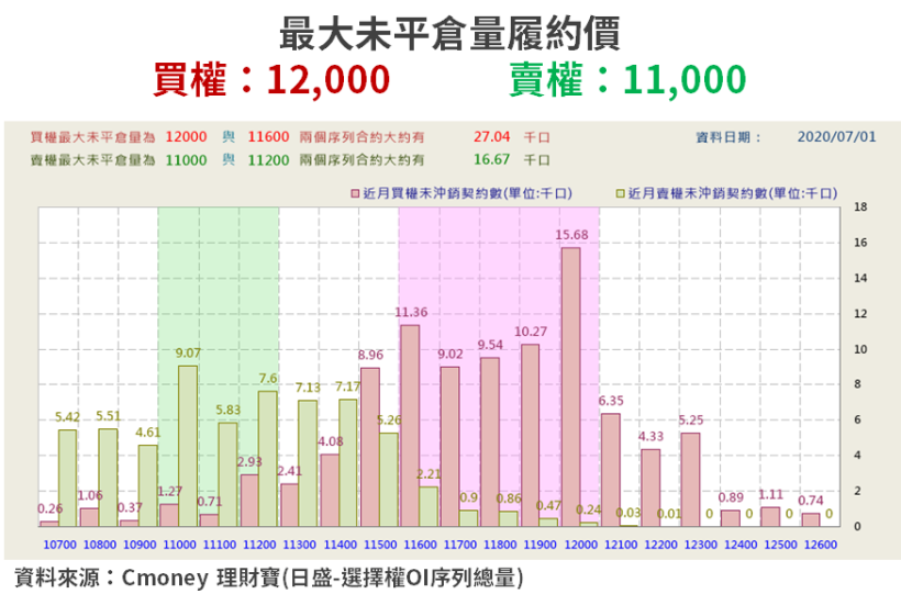 【籌碼K晨報】可成股東會釋利多，激勵 15 檔蘋概股走揚！宣德、玉晶光領軍大漲...