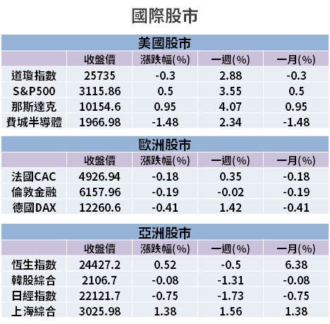 【籌碼K晨報】可成股東會釋利多，激勵 15 檔蘋概股走揚！宣德、玉晶光領軍大漲...