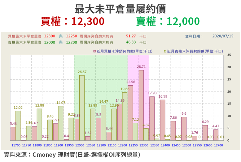 【籌碼K晨報】營運谷底已過！「Q2 遞延訂單重啟」，Mini LED 訂單能見度已到 Q4...