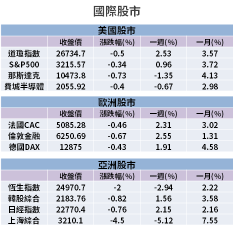 【籌碼K晨報】台積法說「報 4 新高」，法人看好資金轉往 Q2 財報股，12 檔蓄勢待發！
