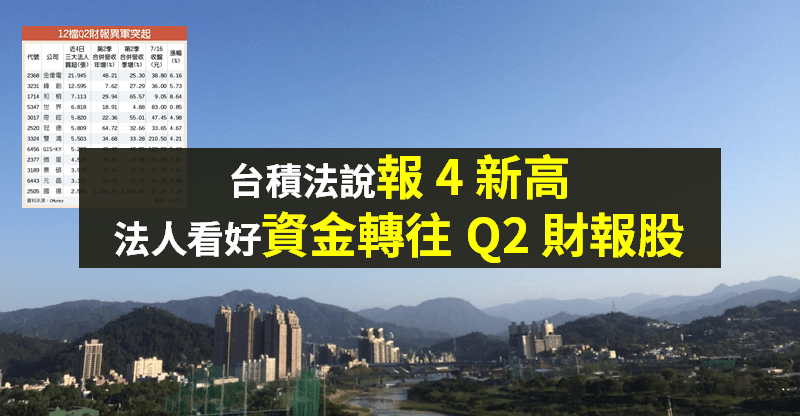 【籌碼K晨報】台積法說「報 4 新高」，法人看好資金轉往 Q2 財報股，12 檔蓄勢待發！