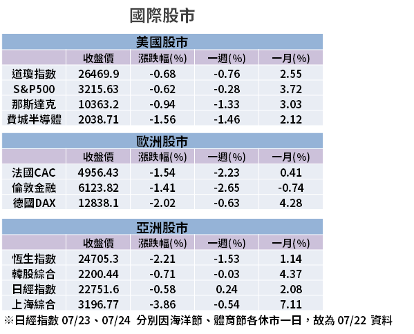 【籌碼K晨報】TWS 谷底已過？旺季加持 + 新機推出，法人預期 2 台廠受惠！