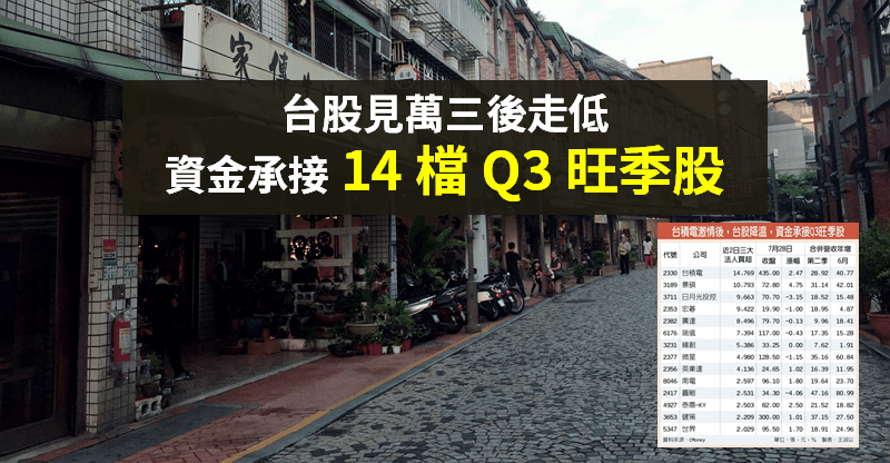 【籌碼K晨報】萬三關卡有壓...台積電(2330)漲停打開，資金承接「14 檔 Q3 旺季股」！