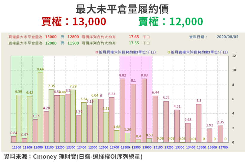 【籌碼K晨報】中美晶、宏捷科「停牌傳結盟」！搶攻 GaN、SiC 市場...