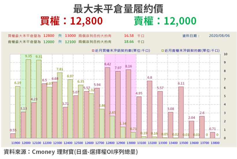 【籌碼K晨報】法人聚焦「10 檔 Q2 獲利翻倍股」！欣興受內外資青睞，給出 100 元目標價...