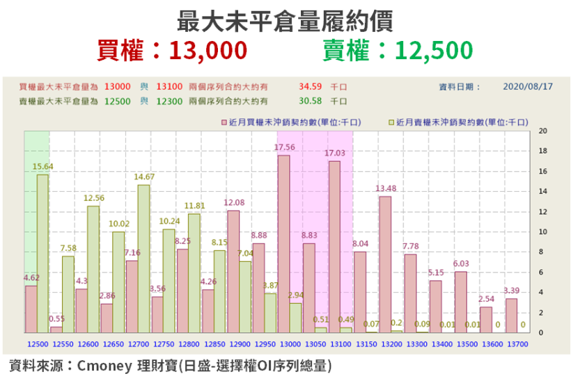 【籌碼K晨報】蘋果大動作牽線！鎧勝私有化不到一週，今再傳可成(2474)停牌售廠...