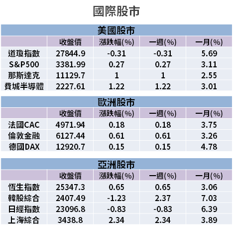 【籌碼K晨報】蘋果大動作牽線！鎧勝私有化不到一週，今再傳可成(2474)停牌售廠...
