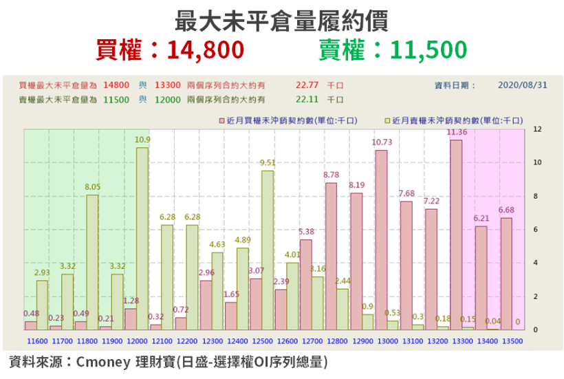 【籌碼K晨報】第 3 代半導體材料崛起，MLCC 廠看好快充帶動需求 → 「2 檔都各具題材」！