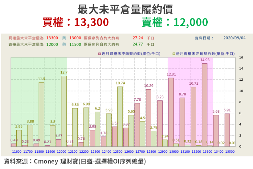 【籌碼K晨報】谷底已過？車市回溫 →「5 檔供應鏈 各持利多」報喜！