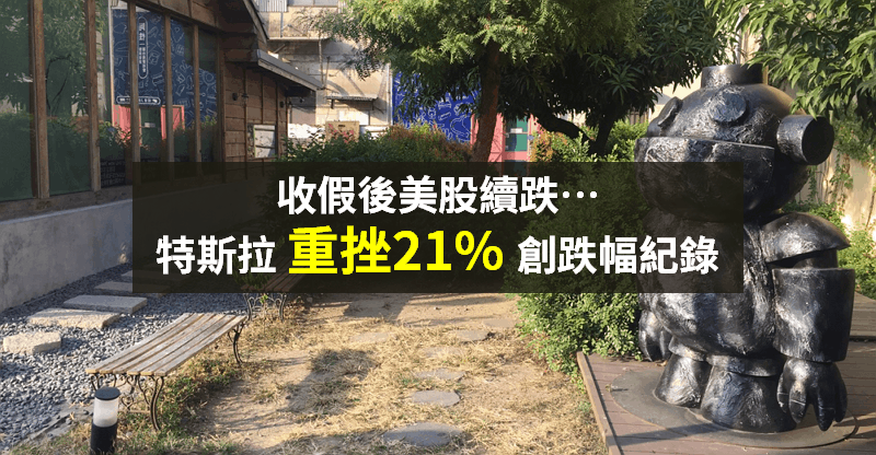 【籌碼K晨報】美股殺盤延續！特斯拉重挫 21％，創歷史最大跌幅...