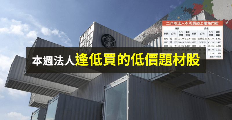 【籌碼K晨報】盤勢跌更要買？本週法人逢低買的「低價題材股」，元太、光洋科 → 土洋都看好！