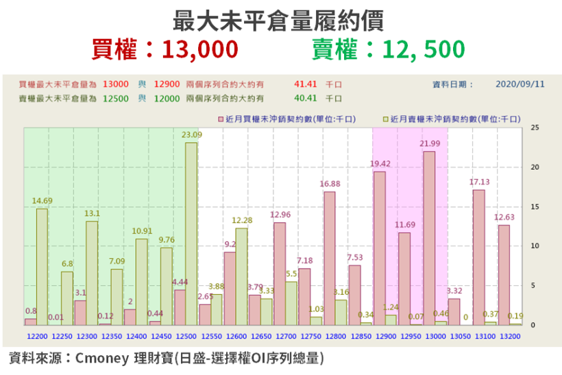 【籌碼K晨報】訂單暴增！筆電可望旺到 Q4，法人看好「4 檔中低價 NB 板廠」...