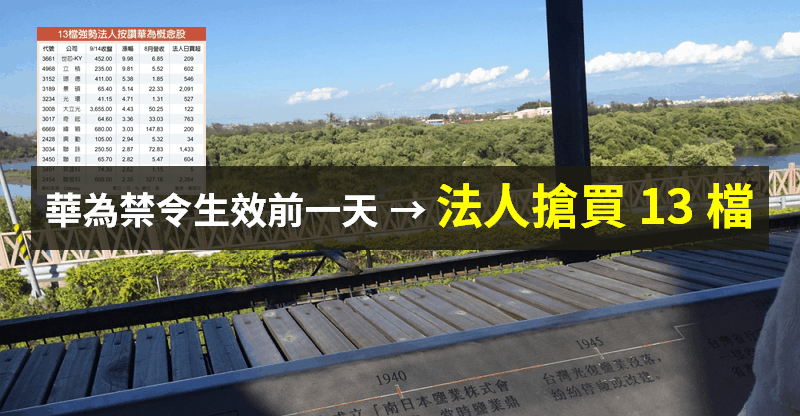 【籌碼K晨報】華為禁令生效前，法人「搶買 13 檔概念股」！世芯漲停領軍...是利空出盡了嗎？