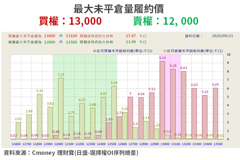【籌碼K晨報】TWS 下半年回溫!各大品牌搶攻印度市場,2 檔供應鏈可望爆發?