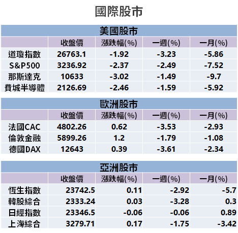 【籌碼K晨報】TWS 下半年回溫！各大品牌搶攻印度市場，2 檔供應鏈可望爆發？