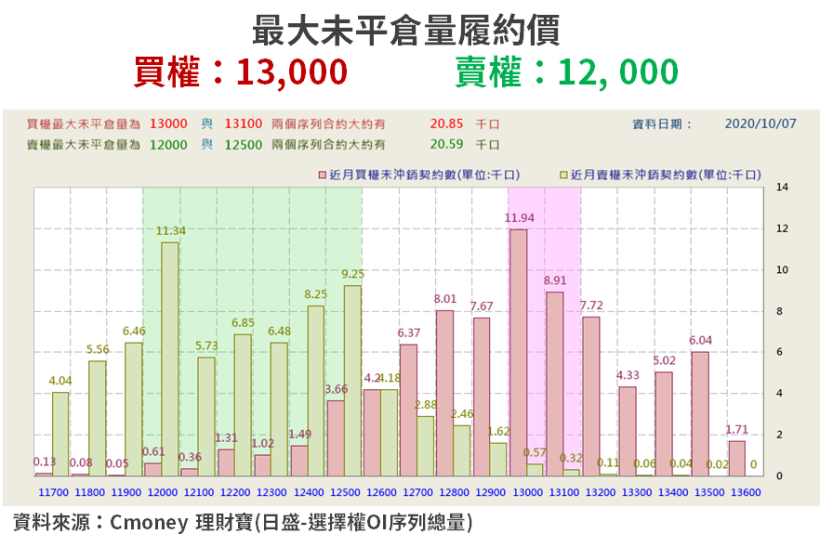 【籌碼K晨報】新「漲價概念股」來了,3 大族群供不應求!大中、富鼎領軍漲停...