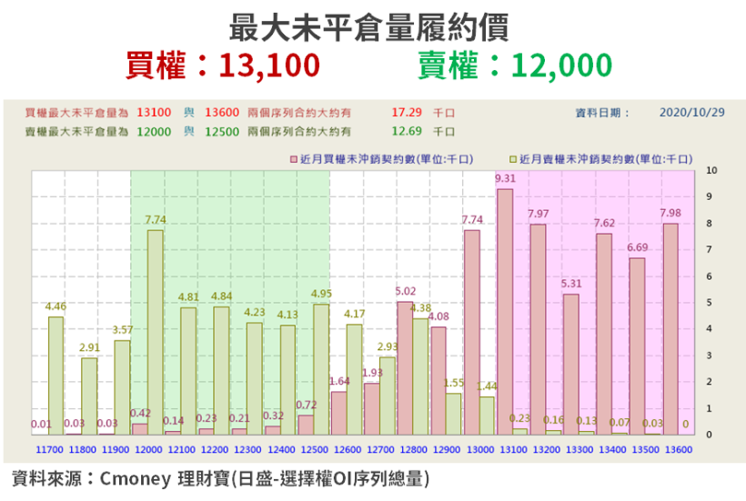 【籌碼K晨報】獲利「創 13 季新高」、美國官司達成和解,法人:可重估投資可行性!