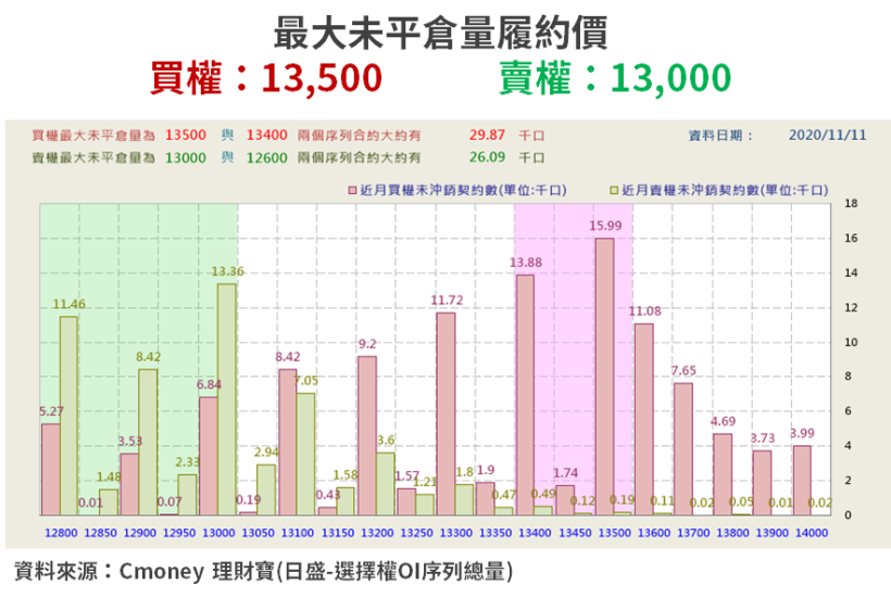 【籌碼K晨報】欣興事件後，ABF 三雄該選誰？外資重評估：「Q4 唯一贏家」是...