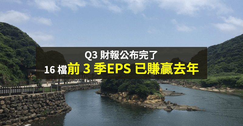 【籌碼K晨報】Q3 財報全數公告！16 檔「前 3 季」EPS 已賺贏去年，國巨、穩懋上榜...