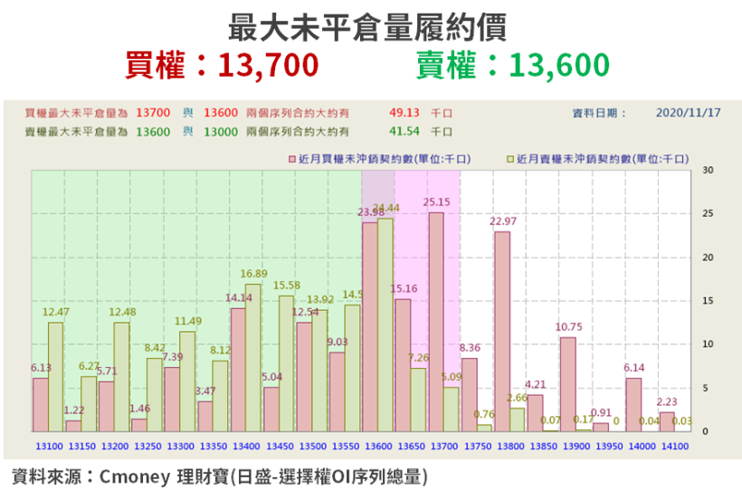 【籌碼K晨報】特斯拉納入 S&P500，股價飆漲 13％！聯嘉、同致...等「12 檔概念股」受惠