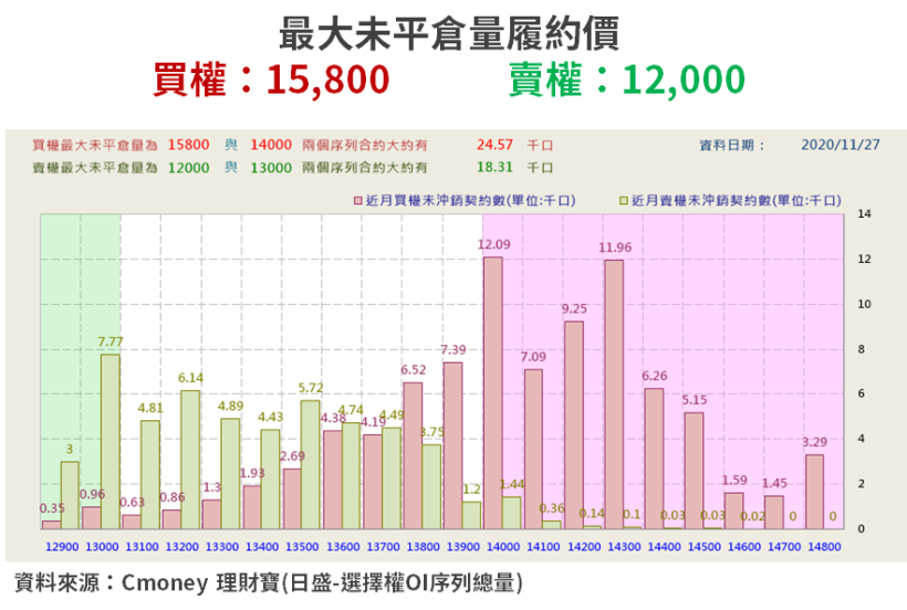【籌碼K晨報】交車 50 萬輛，特斯拉耗 MLCC 逾 60 億顆！法人點名「車用 3 強」...
