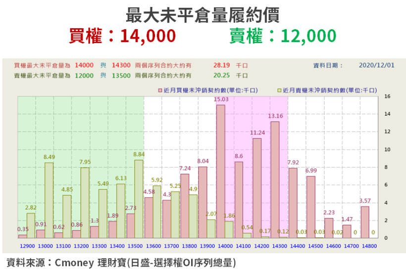 【籌碼K晨報】iPad、Mac 搶市占，大摩點 4 利多 → 初評喊進「2 檔蘋概」...