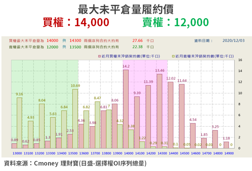 【籌碼K晨報】2021 績效戰開打！操盤手佈局黑馬 → 聚焦「14 檔轉機股」...