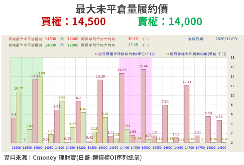 【籌碼K晨報】DRAM 大缺貨 → 模組報價續漲，法人點「3 台廠」直接受惠！