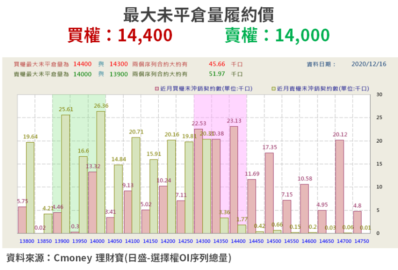 【籌碼K晨報】渡過失火事件...法人再次調升欣興(3037) → 「劣於大盤」躍升「買進」！