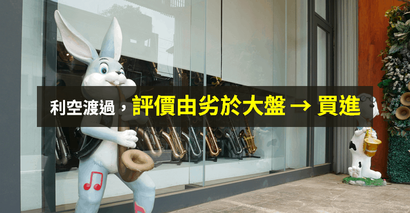 【籌碼K晨報】渡過失火事件...法人再次調升欣興(3037) → 「劣於大盤」躍升「買進」！