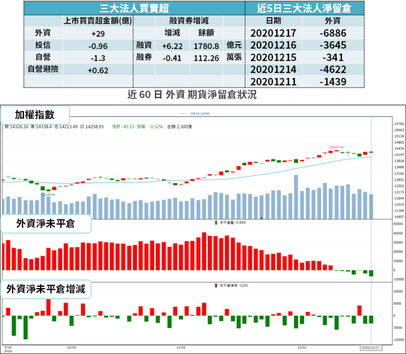 【籌碼K晨報】SLC NAND 供貨減少 → 價格恐調漲，外資點名「3 台廠」可望受惠轉單...