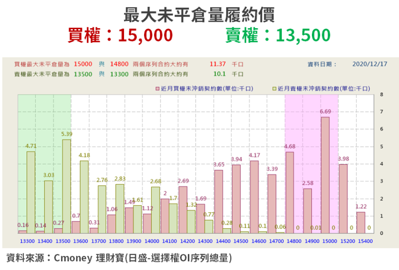 【籌碼K晨報】SLC NAND 供貨減少 → 價格恐調漲，外資點名「3 台廠」可望受惠轉單...