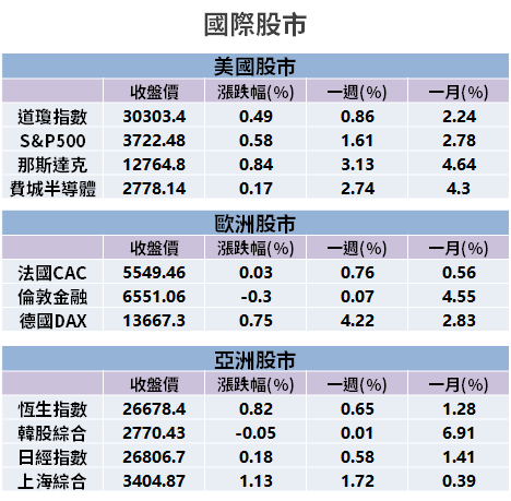 【籌碼K晨報】SLC NAND 供貨減少 → 價格恐調漲，外資點名「3 台廠」可望受惠轉單...
