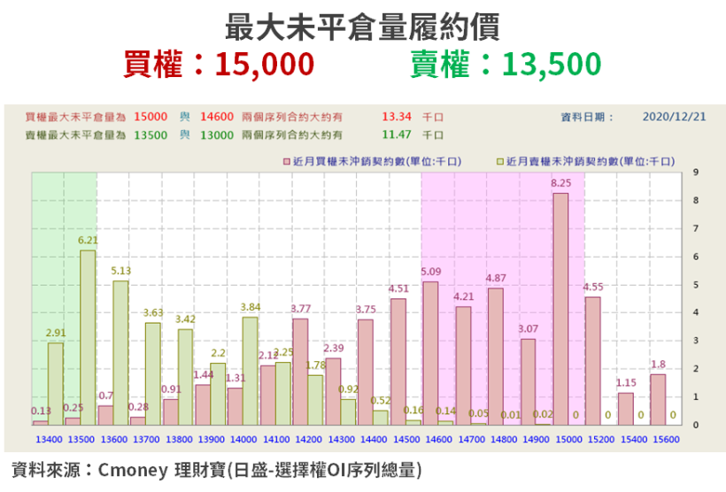 【籌碼K晨報】法人看好 5G 長期建置，伺服器需求大增 → PCB 、銅箔基板受惠...