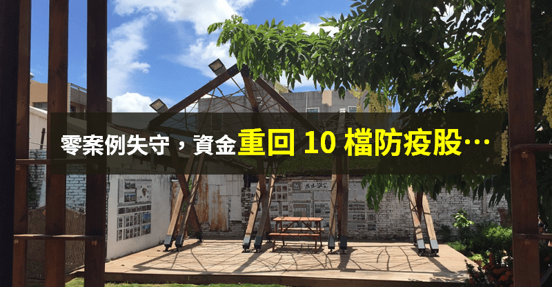 【籌碼K晨報】零案例失守...台股市值蒸發 6,700 億元，資金聚焦 10 檔防疫股！