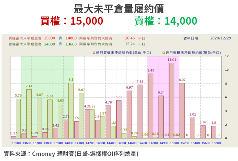 【籌碼K晨報】繼 iPhone 後，小米、三星也不附充電器！「4 檔快充概念股」可望接大單...