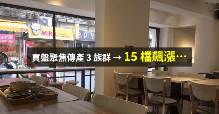 【籌碼K晨報】資金狂湧原物料，3 族群輪進攻 → 15 檔漲幅逾 6％...