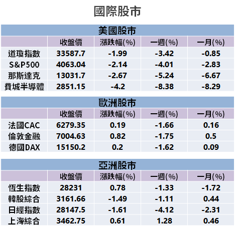 【籌碼K晨報】防疫股再成「資金避風港」→ 4 大領域..等 18 檔，急湧買盤飆漲！